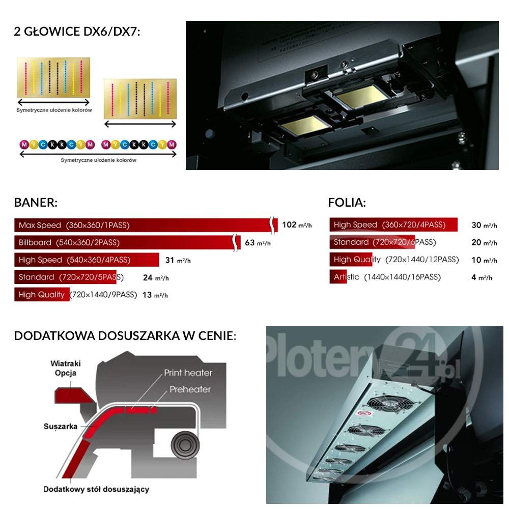 RENEW! Ploter drukujący ROLAND XF-640 2 nowe głowice DX6 / DX7, po serwisie + PC + VersaWorks 7 + nawijarka + dosuszarka 160cm max baner 102m2/h Gw12mscy Tylko 1 szt. - obrazek 6